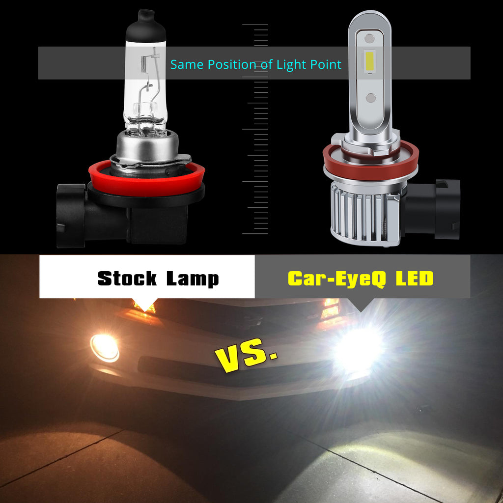 2504-psx24w-Sylvania-halogen-fog-lamp-vs-car-eyeq-led-bulbs-white