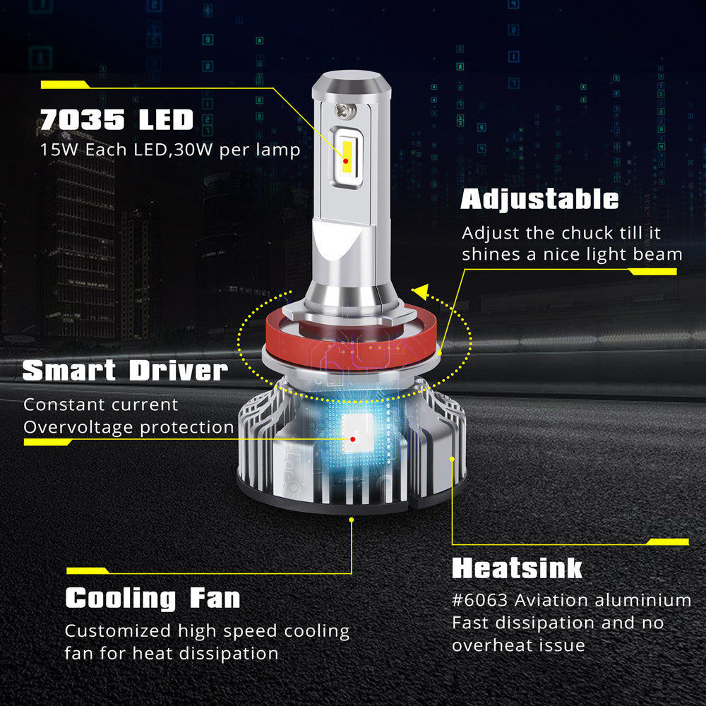 9008-H13-LED-Headlights-bulbs-high-low-beam-Features-xenon-white