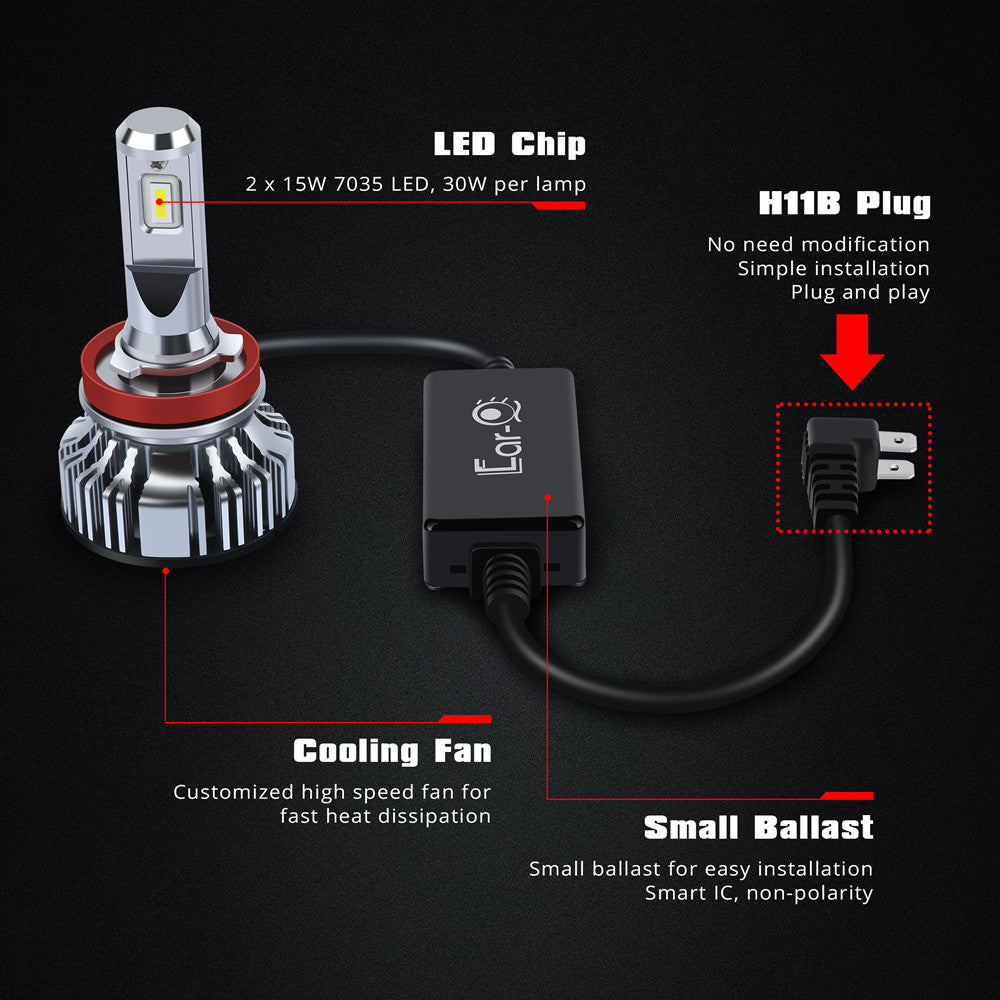 2-Pack H11B LED Bulbs - 6000K White Super Bright Replacement For Halogen Headlights & Fog Lights