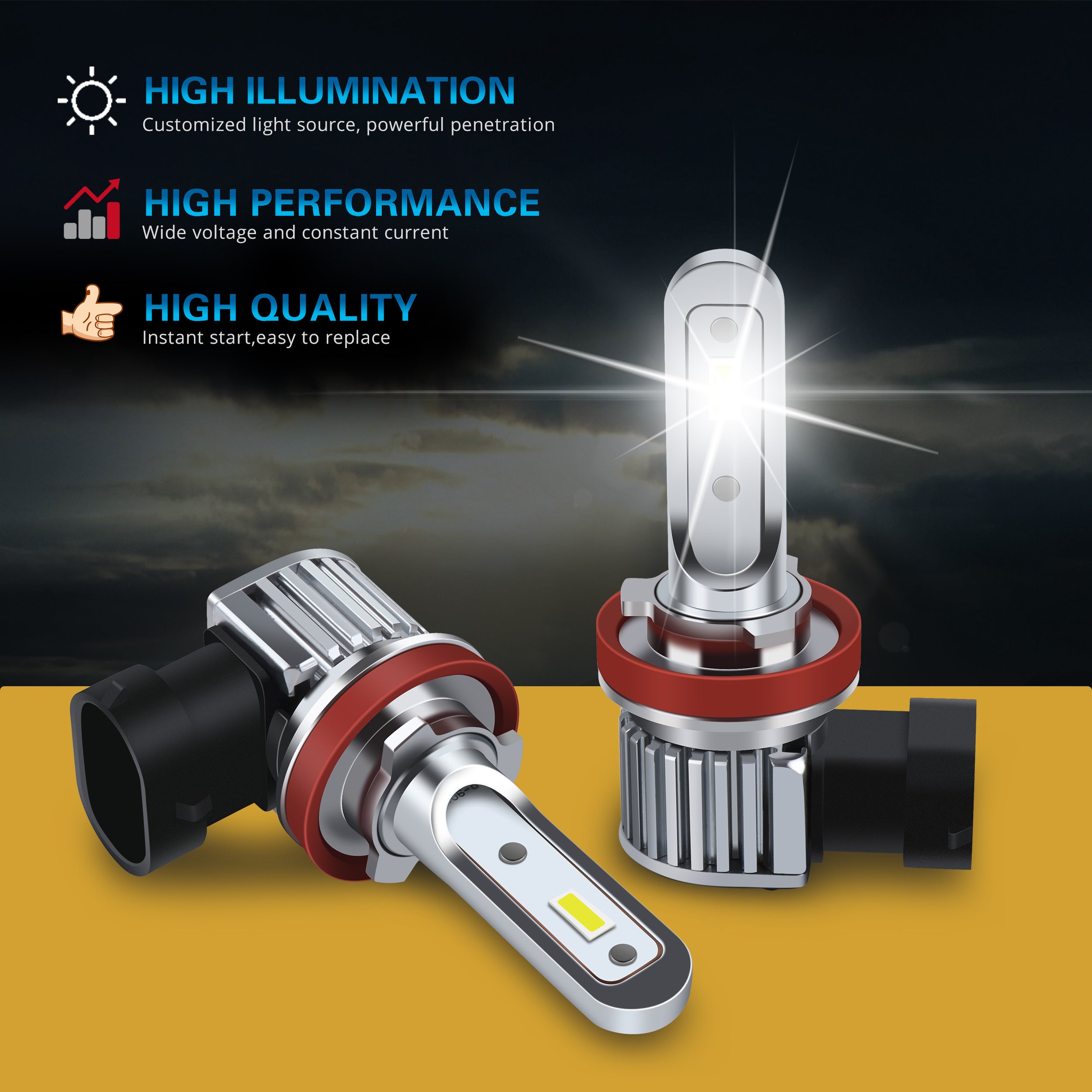 H8 Led H8 H11 LED Fog Lights Bulbs H16 DRL, Optional White/Yellow/Blue LEDs ...